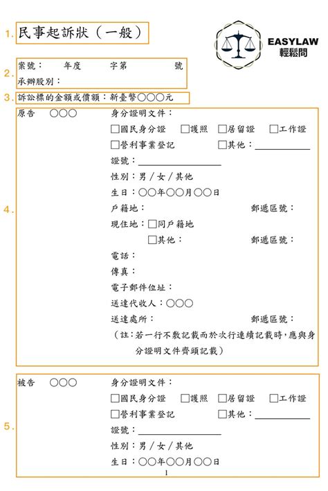 免費寫訴狀|書狀範例及司法狀紙要點